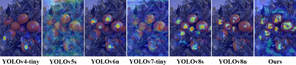 Figure 16. Heatmap visualizations that resulted from different models.
