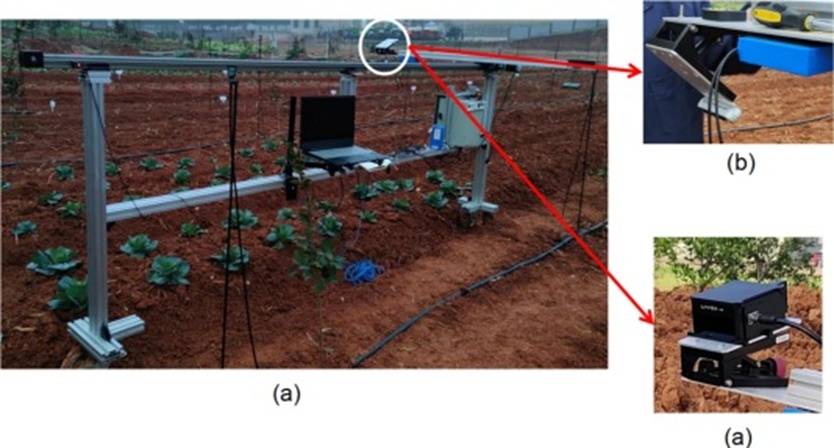 Figure 7. (a) A controllable constant-speed experimental setup, (b) Depth camera acquisition device, (c) a point cloud data acquisition device.