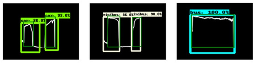 Figure 21. This visualization provides a spatial breakdown of real-world point cloud detections, demonstrating the practical bounding box alignment and geometric overlap achieved by the dual-stage retraining approach.