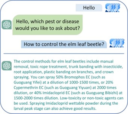 Figure 12. Dialogue example.