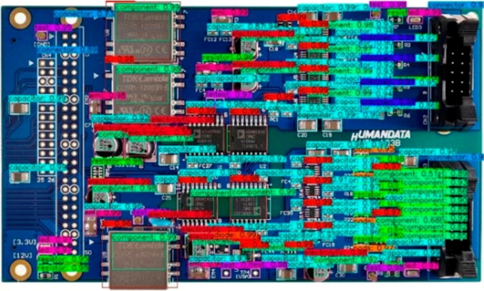 Figure 14. Improved YOLOv3 detection output example, by Li et al. [45]
