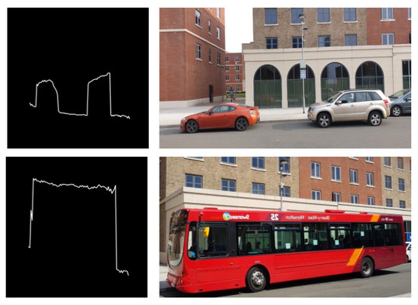 Figure 13. Samples of processed LiDAR image (left) and vehicle parked in real time (right).