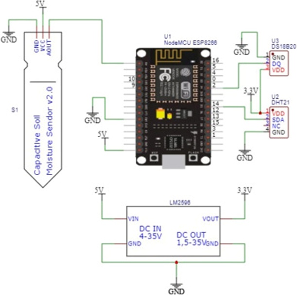 Figure 3. Lowest-cost sensing node.