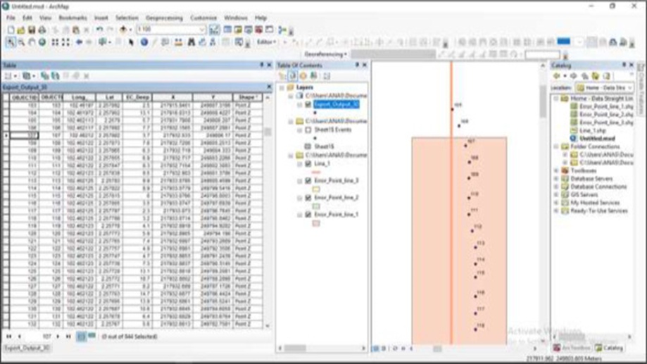 Figure 9. Example of the object ID in the attribute table as the error of the point on the AB straight line.