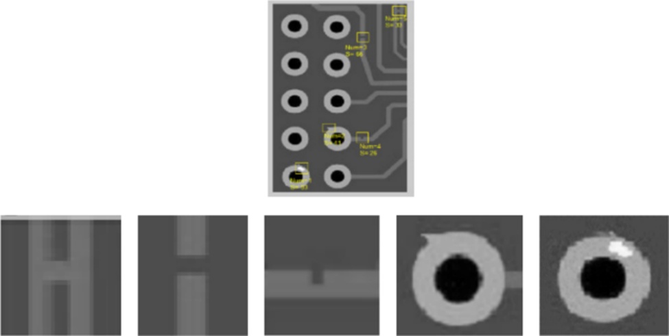 Figure 7. Example of 5 defects detection in BPCB, by Zhu et al. [20]
