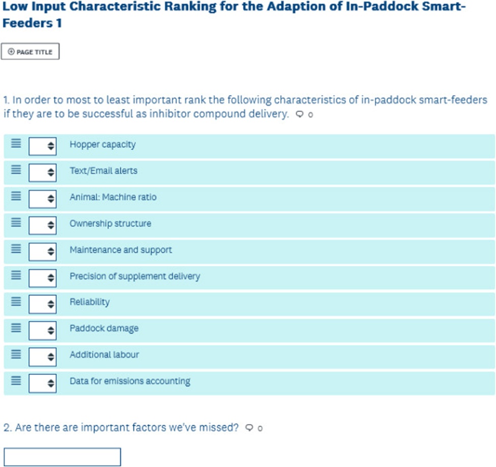 Figure 1. Ranking activity applied in focus groups 2 and 3, with each participant supplied a web link to place the features in order from most to least critical.