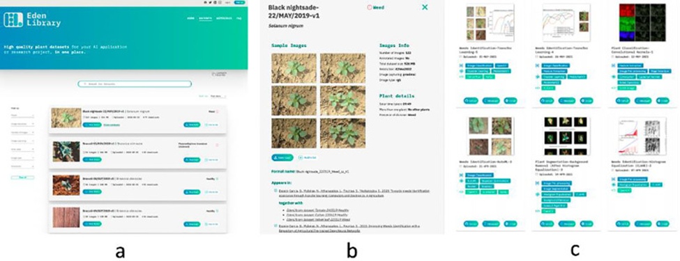 Figure 6. The core views composing the Eden Library Platform: a) the panel listing all available datasets, b) the panel detailing a chosen dataset, and c) the panel displaying notebooks that offer tutorials for working with the datasets.
