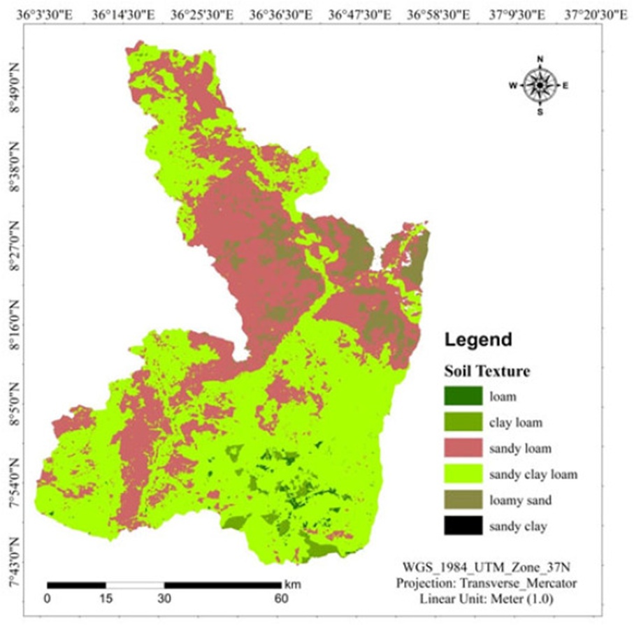 Figure 7. Soil texture map of the study area.