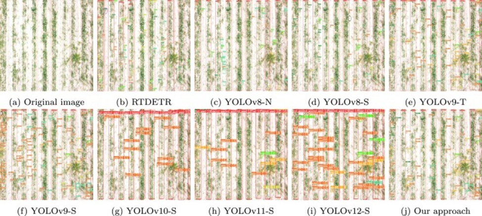 Figure 16. Comparison of soybean seedlings and weeds detection in complex detection scenes. The box where the purple circle is located represents an error detection, while the area where the black circle is located represents a missed detection (from b to j).