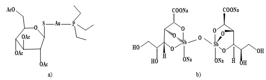 Figure 1. Structures of auranofin and sodium stibogluconate: a) auranofin, and b) sodium stibogluconate.