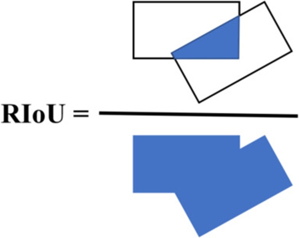 Figure 5. RIoU of two rotated boxes.